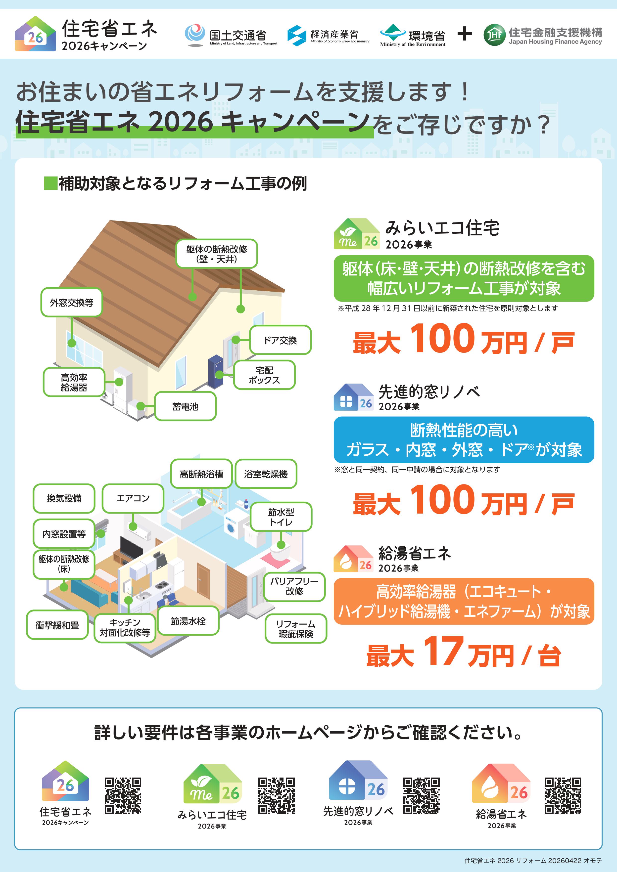 住宅省エネ2026キャンペーン 写真